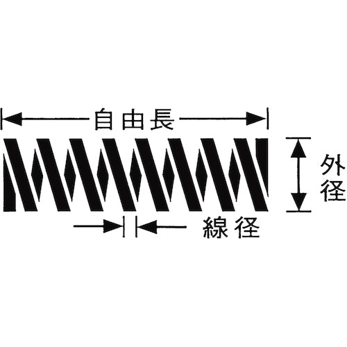 ＷＡＫＩ　押しバネ　０．６×６×３５（１個入）　SR-706　1 PK