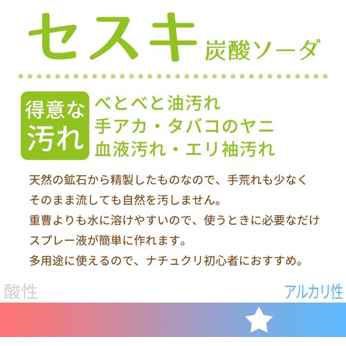 ＬＥＣ　激落ちくんセスキ超厚ウエットシート２０枚　C00275　1 PK