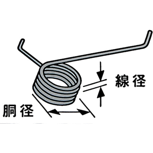 ＷＡＫＩ　鉄キックバネ　２×１２．５（１個入）　SR-2043　1 PK