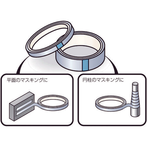 ＩＷＡＴＡ　マスキングテープＡ　１０ｍｍＸ６６ｍ　TG010　1 巻