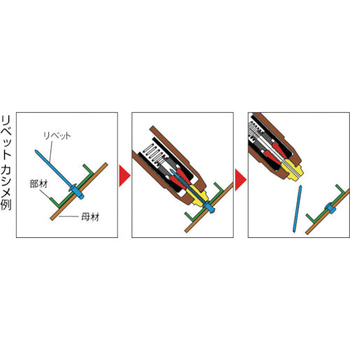 TRUSCO 블라인드 리벳(알루미늄/철) 5-8 50개입 AT-58 1 PK