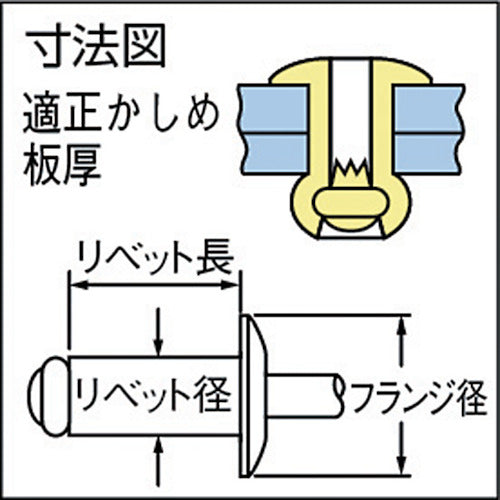 ＰＯＰ　オープンリベット（オール鉄）φ４．０、ＳＤ５４ＢＳ　（１０００本入）　SD54BS　1 箱