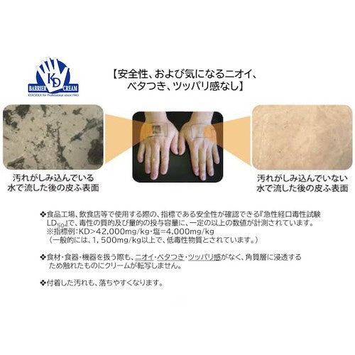 SANARU Kerodex Cream S Soft Type 400ml KERO-S-400 1 bottle