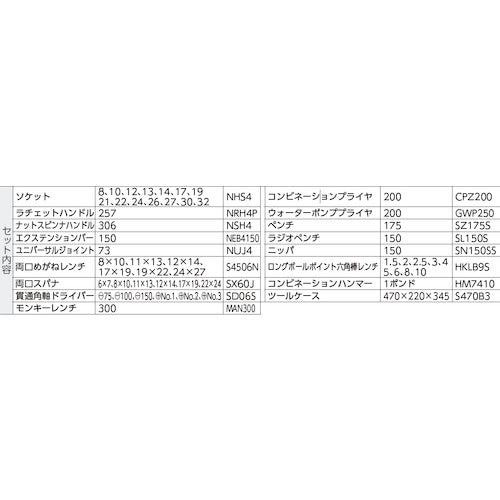 スーパー　整備用工具セット　プロ用両開き工具セット（３段式）　デラックスタイプ　５３点セット　S5000DS　1 Ｓ