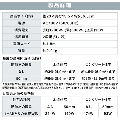 ＩＲＩＳ　２９８１０３　セラミックファンヒーター　CH-127D　1 台