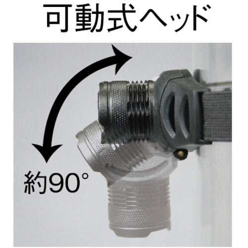 KDS LED Headlight F115D HL-F115D 1 piece