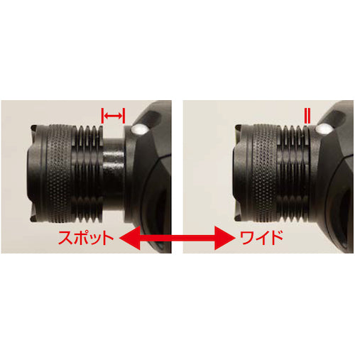 KDS LED Headlight F115D HL-F115D 1 piece