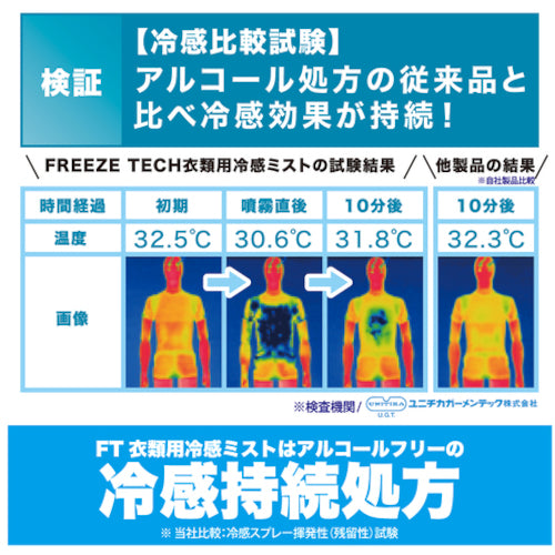 リベルタ　ＦＴ衣類用冷感ミスト　　大容量１Ｌ　FT-6525002　1 本