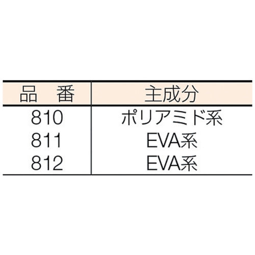 白光　ハッコーメルタースティック　ポリアミド　１ＫＧ入　810　1 袋