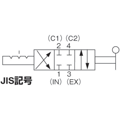 クロダ　ハンドバルブ　HV4400-15　1 台