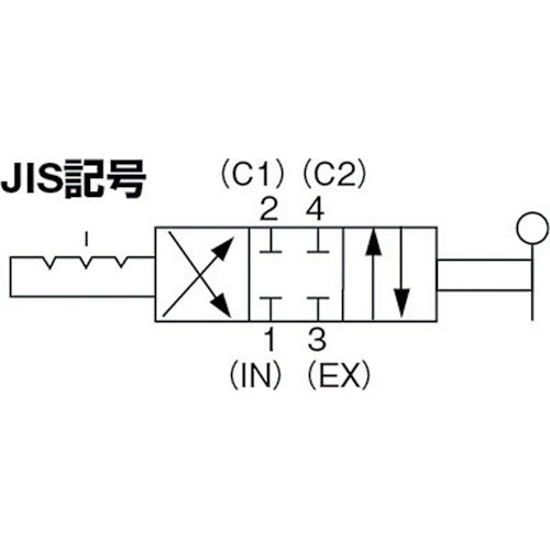 クロダ　ハンドバルブ　HV4400-15　1 台