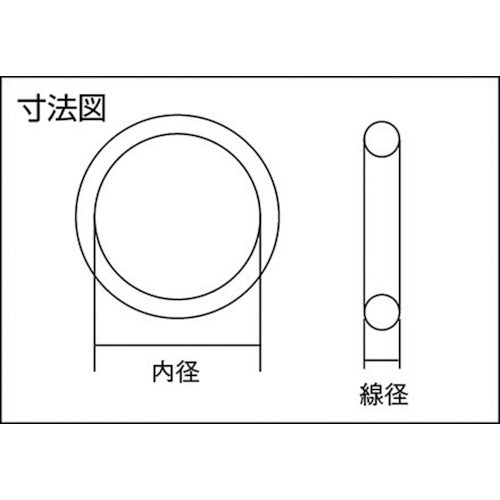 ＡＫ　Ｏリング　１ＡＰ−６　（１０個入）　1A-P6　1 袋