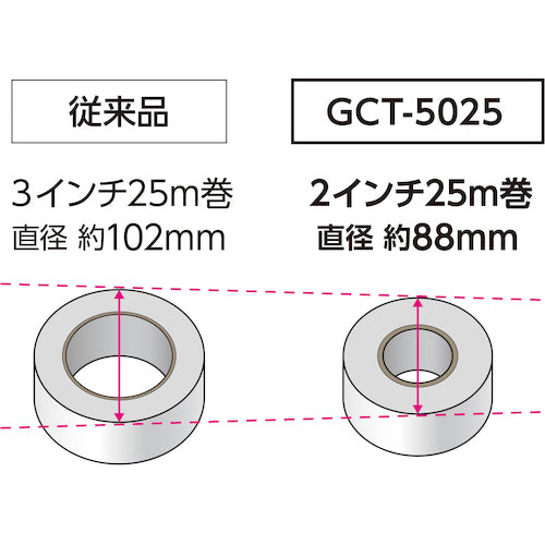 TRUSCCO 배권 크로스 접착 테이프 폭 50mmX 길이 25m GCT-5025 1권