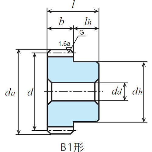 KG S45C 치아 연평 기어 SGR 시리즈 SGR2.5S25B-2520 형상 B1 모듈 2.5 치수 25 SGR2.5S 25B-2520 1개