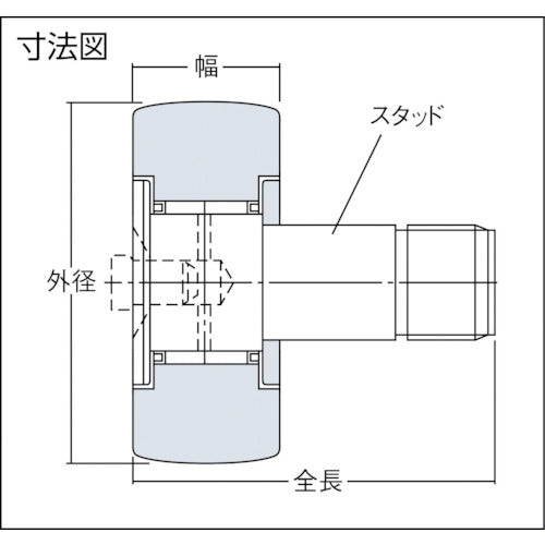 イナ　カムフォロア　シールなし　外径４７ｍｍ　KR-47　1 個