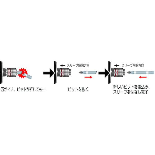 サンフラッグ　ビット交換タイプキーレスドリルチャック　CRS-13　1 個