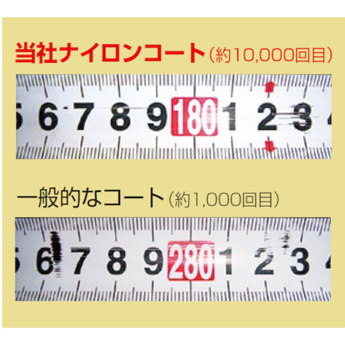 ＫＤＳ　コンベックス　ＧＧＲ１９巾　５．５ｍまさめ厚爪　GGR19-55S　1 個