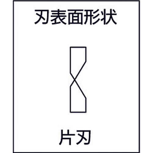 MCC 미제트 니퍼 MN-0020 1 쵸