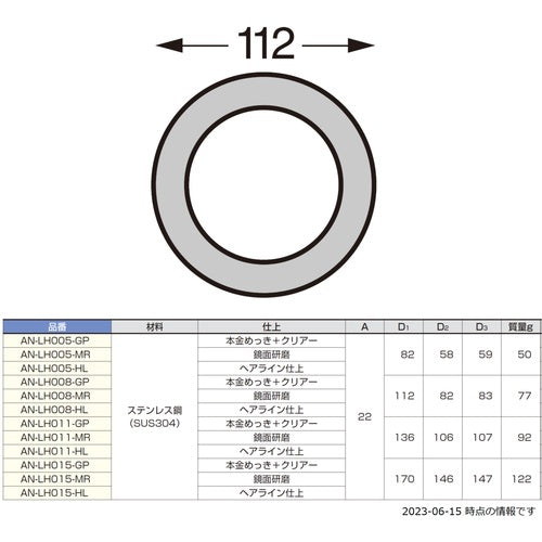 ＳＵＧＡＴＳＵＮＥ　（２１００２２１０３）ＡＮ−ＬＨ０１５−ＧＰ／投入口　AN-LH015-GP　1 個