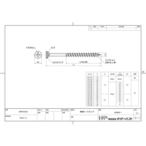 ＤＡＩＤОＨＡＮＴ　ＶＰ　軸細コーススレッド　フレキ頭　３．８ｘ６５　（５０本入）　10174023　1 袋