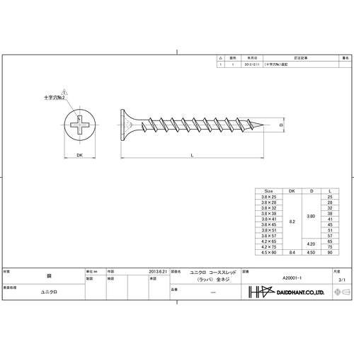 DAIDOHANT VP Unicro Coarse Thread Trumpet Head 3.8 x 51 (76 pcs) 10174006 1 bag