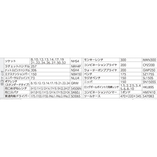 スーパー　整備用工具セット　プロ用両開き工具セット（３段式）　デラックスタイプ　６３点セット　S5000DX　1 Ｓ