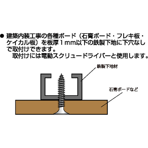 ＤＡＩＤОＨＡＮＴ　ＶＰ　ステンレス軽天ビス　ラッパ頭　３．５ｘ３２　（５７本入）　10174327　1 袋