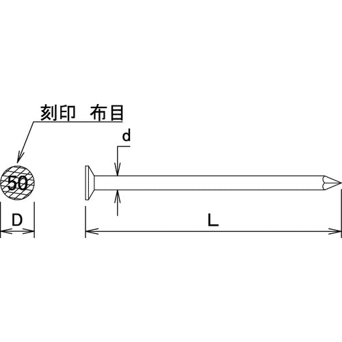 DAIDOHANT JIS 칼라 N 못 N75 키미도리 3 kg (약 510개) 00052147 1 상자