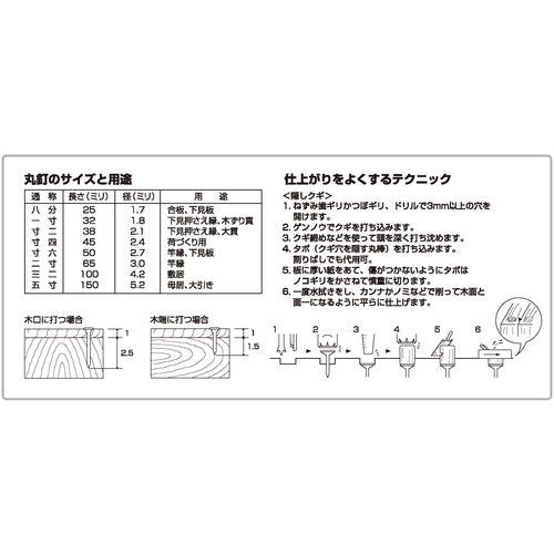 DAIDOHANT JIS 마루 못 N25 3kg (약 6150 개) 00052186 1 상자