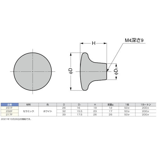 SUGATSUNE (100012098) 231F / Pottery round knob 231F 1 piece