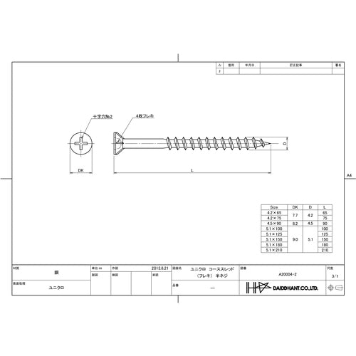 ＤＡＩＤОＨＡＮＴ　ＶＰ　ユニクロ　コーススレッド　フレキ頭　５．１ｘ１５０　（９本入）　10174075　1 袋