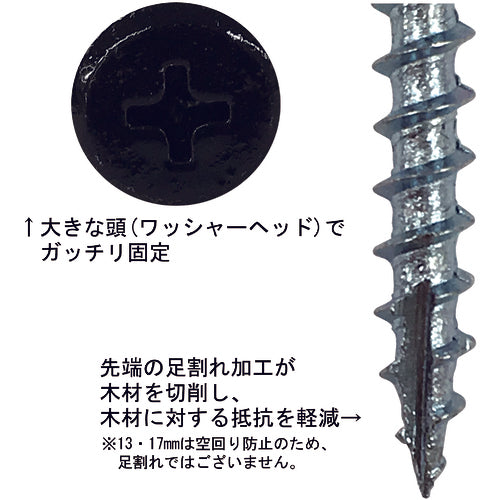 ＤＡＩＤОＨＡＮＴ　ＨＣ　木工用造作ビス　おさえ上手　黒　４．２ｘ５０　（７０本入）　10176826　1 PK