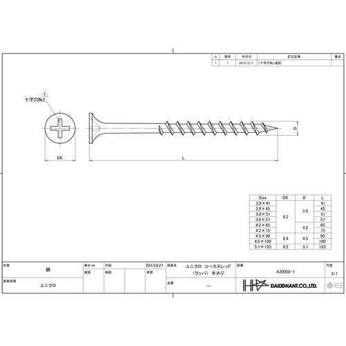 DAIDOHANT VP Unicro Coarse Thread Trumpet Head 4.2x65 (60 pcs) 10174008 1 bag