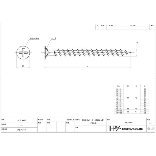 DAIDOHANT SP 스테인리스(SUS XM-7) 코스스레드 플렉시블 헤드 4.2x65 (100개입) 00046944 1 PK