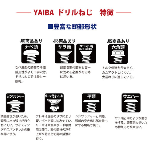DAIDOHANT YAIBA 드릴 나사 신와셔 3가 유니클로 5×22 약 250개입 00046629 1상자