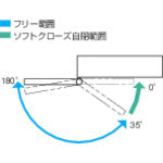 ＳＵＧＡＴＳＵＮＥ　（１７００４６２７２）ＨＧ−ＪＶ６５−Ｓ−ＢＬソフトクローズヒンジ　HG-JV65-S-BL　1 個