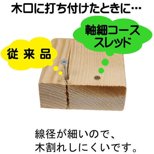 ＤＡＩＤОＨＡＮＴ　ＶＰ　軸細コーススレッド　フレキ頭　３．８ｘ５５　（６２本入）　10174021　1 袋