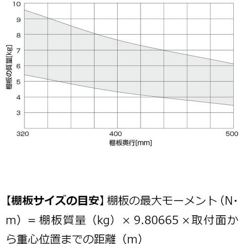ＳＵＧＡＴＳＵＮＥ　（１２００３４８６７）ＥＢＤ／折りたたみ棚受ＥＢ型用ダンパー　EBD　1 式