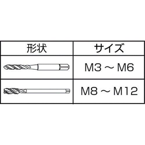 ヤマワ　難削ステンレス鋼用スパイラルタップ　ＳＵ２−ＳＰ　Ｐ３　Ｍ８Ｘ１．２５　SU2-SP-M8X1.25　1 本