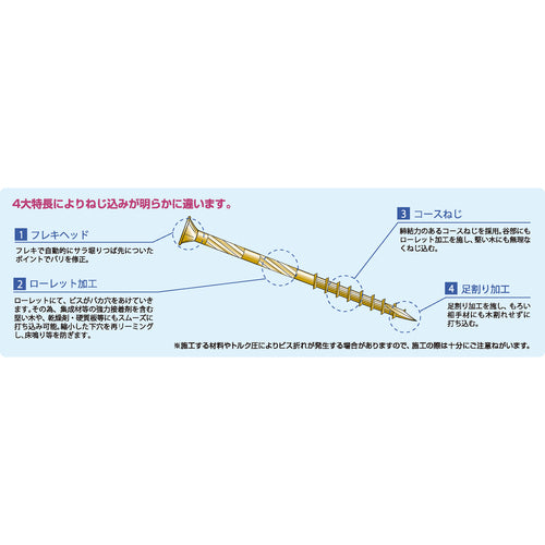 ＤＡＩＤОＨＡＮＴ　強硬突破！ビス　４．５ｘ１２０　（７０本入）　00049679　1 箱