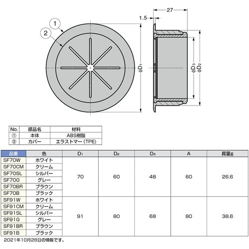 SUGATSUNE (210037249) SF70G / Wiring hole cap SF70G 1 piece