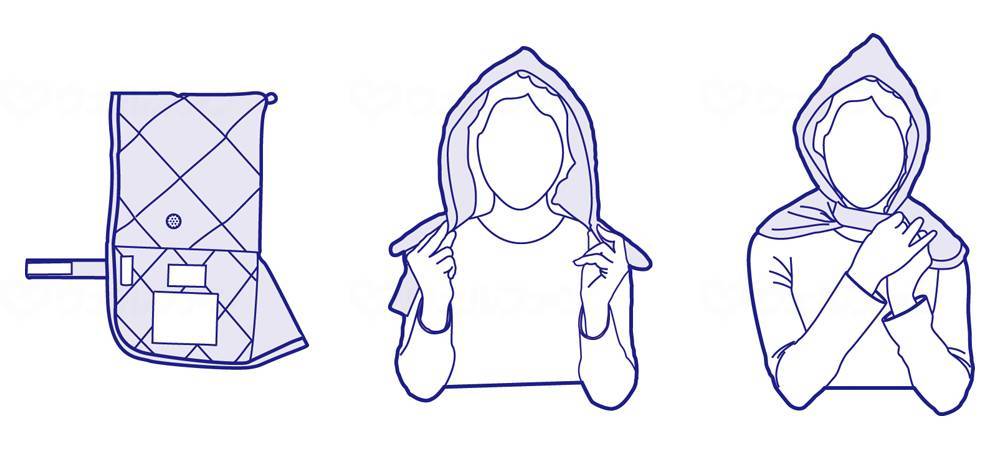 ラッキーベル防災ズキン