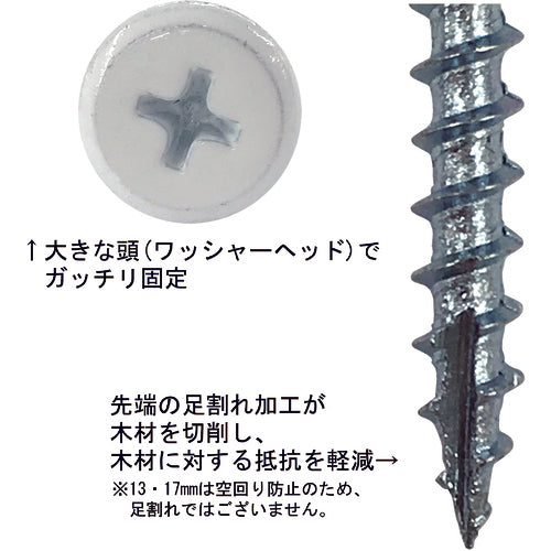 ＤＡＩＤОＨＡＮＴ　ＳＨＣ　木工用造作ビス　おさえ上手　白　４．２ｘ２１　（１００本入）　10176830　1 PK