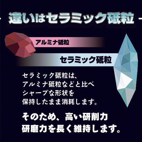 모토유키 글로벌 소가치 세라 PRO (10 매입) CM-100-36 1 상자