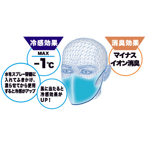 リベルタ　“氷撃”　【売切廃番】エチケットマスク　Ｍ　　FT-25153604　1 枚