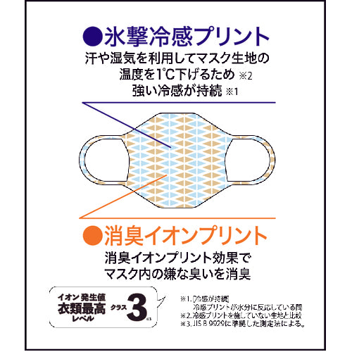 リベルタ　“氷撃”　【売切廃番】エチケットマスク　ＸＳ　　FT-25153602　1 枚