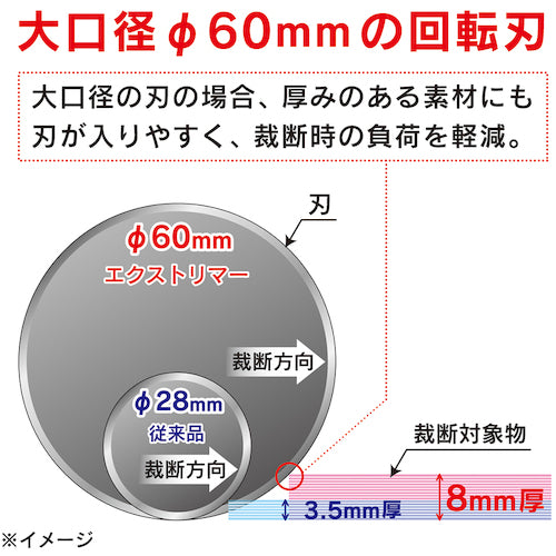 Curl paper cutter Xtrimmer A0 size XTM-1300 1 unit