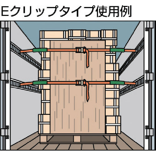 ＴＲＵＳＣＯ　ベルト荷締機　３８ｍｍ幅　５００ｋｇ　Ｅクリップタイプ　GV38-500E　1 台