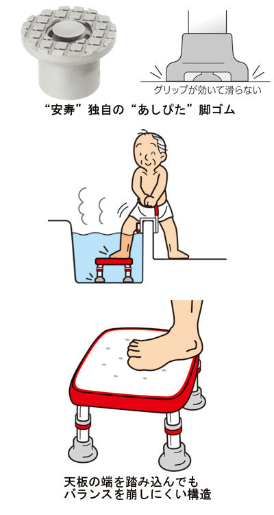 Anju Stainless Steel Bathtub Stand R "Ashipita" Standard Non-Slip Sheet Type 20-30 / 536-446 Red 1 Unit