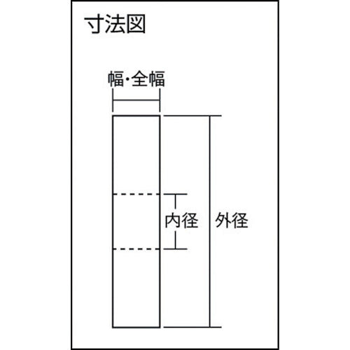 ＴＲＵＳＣＯ　ベストローラー　軽荷重用　Φ３０　両側突出タイプ　BR-30VV　1 個